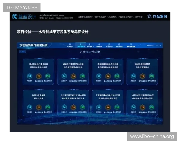 结合AG视讯智能体实现个性化推荐提升玩家满意度的实用策略